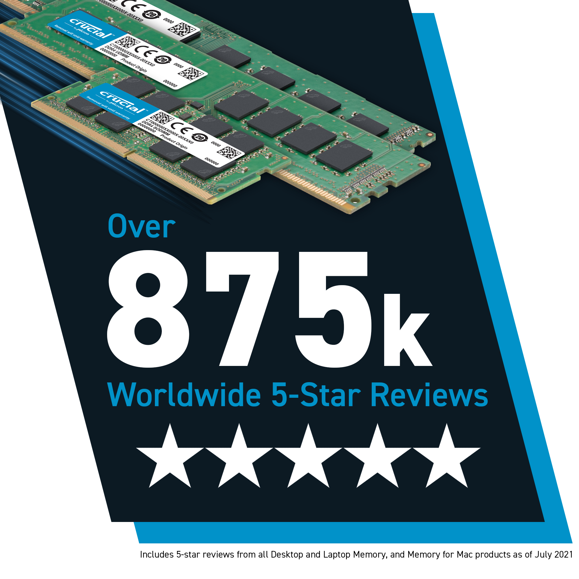 Crucial 32GB Kit (2x16GB) DDR4-3200 SODIMM- view 2