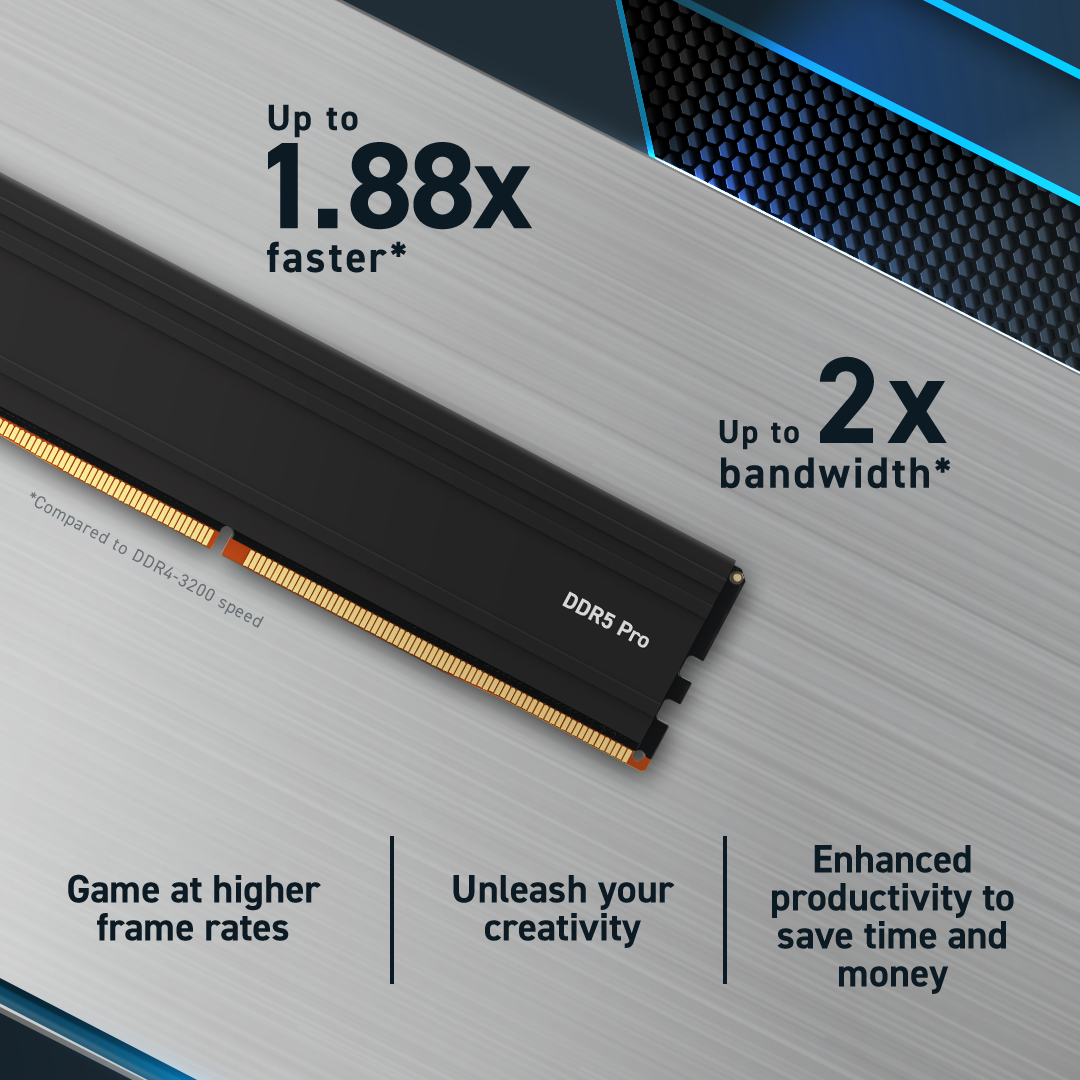 Crucial Pro 32GB Kit (2x16GB) DDR5-5600 UDIMM- view 2